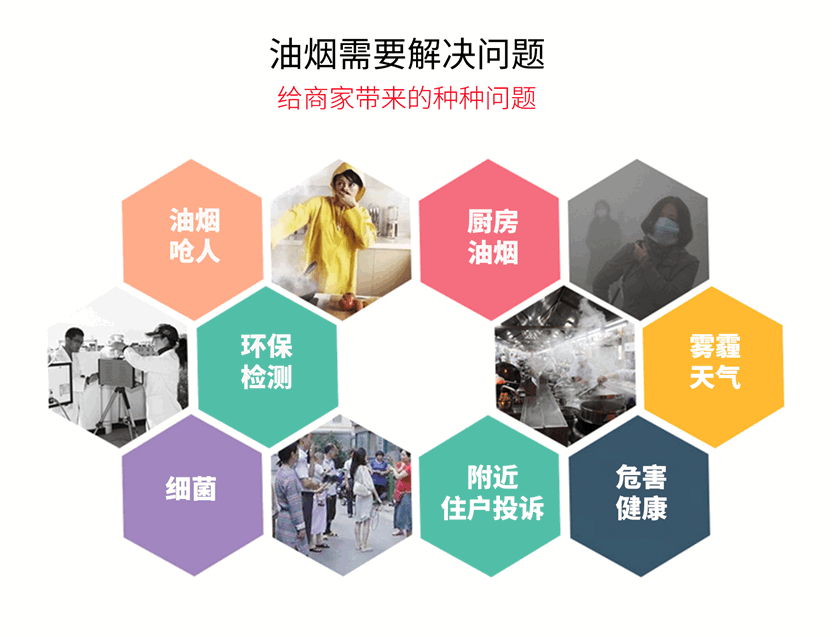 廣藍油煙凈化器產品介紹