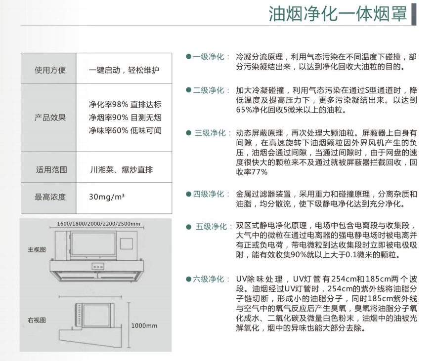 油煙凈化一體煙罩