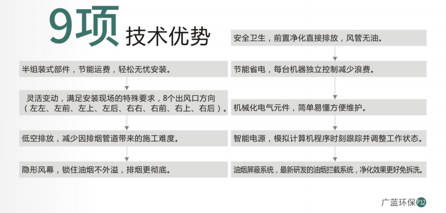 油煙凈化一體煙罩