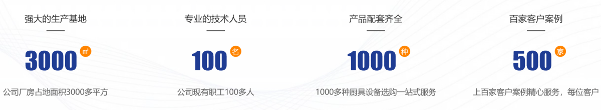 廣藍環(huán)保