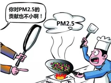 如何正確安裝使用餐飲油煙凈化器，以下幾點要注意！